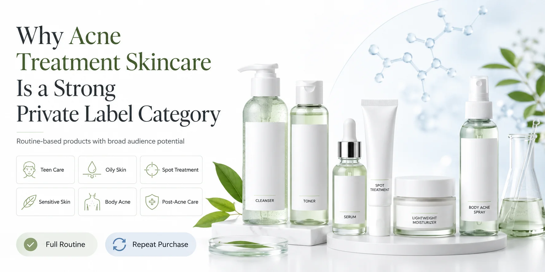 A selection of skincare products for acne treatment, including cleanser, toner, serum, spot treatment, moisturizer, and spray, arranged with green leaves and a science-themed background.